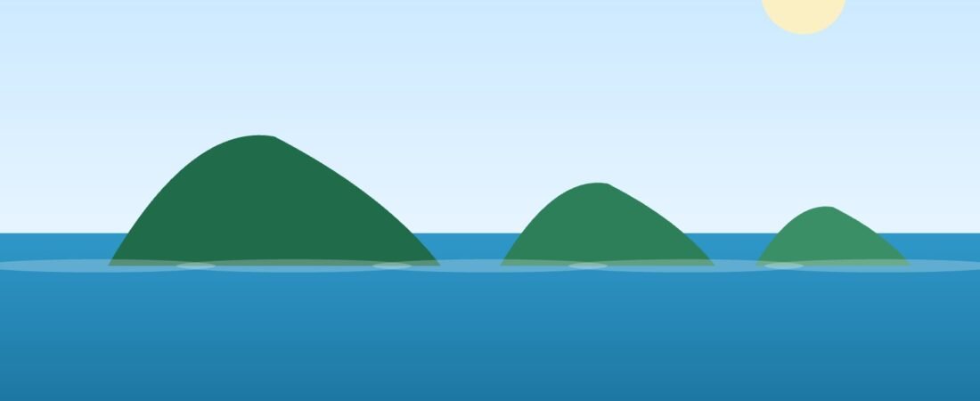 Nam Du Archipelago Travel Guide 2026
