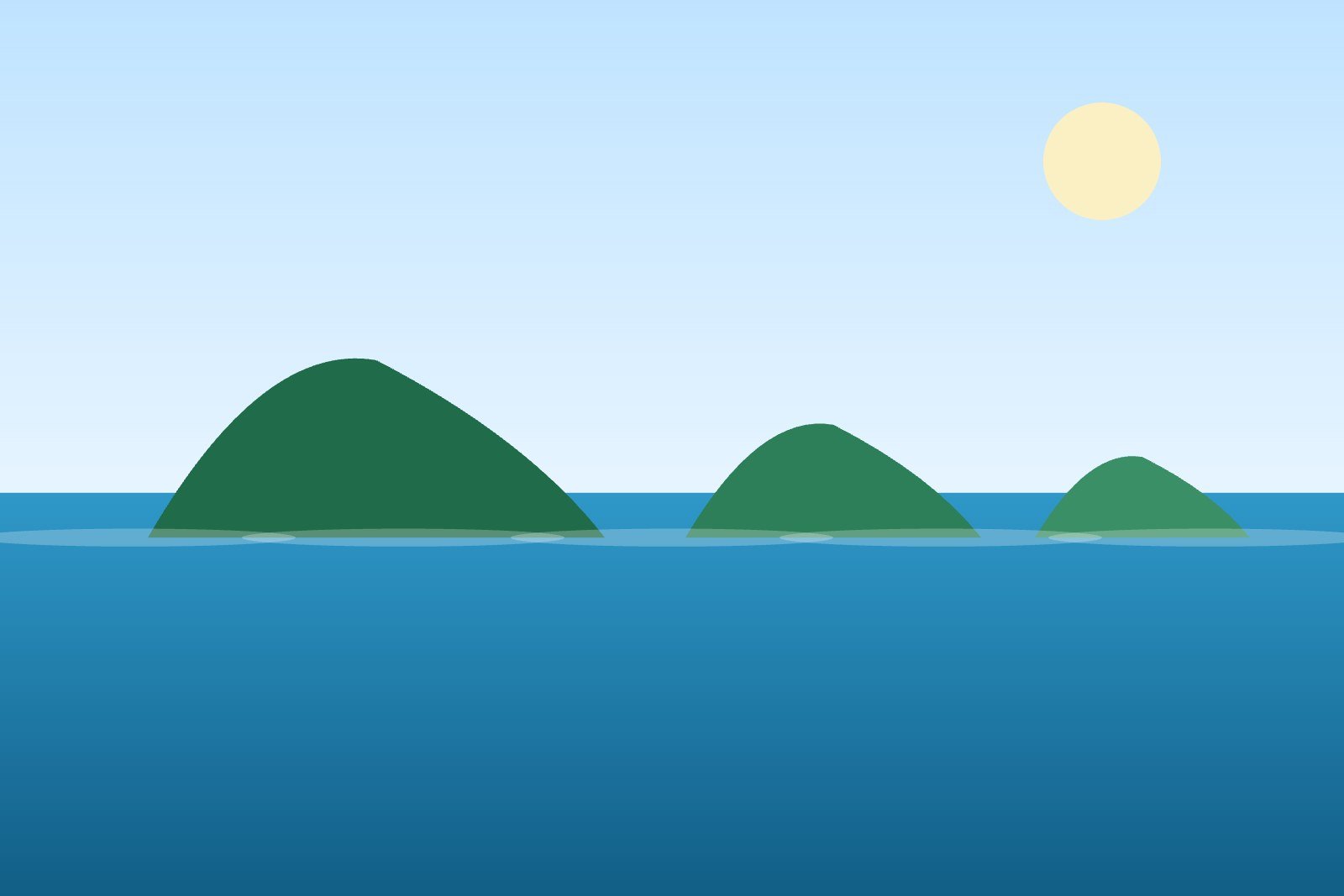 Illustrative island-and-sea graphic representing the Nam Du Archipelago, Kien Giang, Vietnam